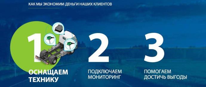 акция мониторинг транспорта бесплатно