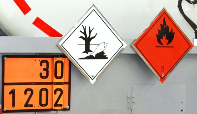 знаки для перевозки опасных грузов